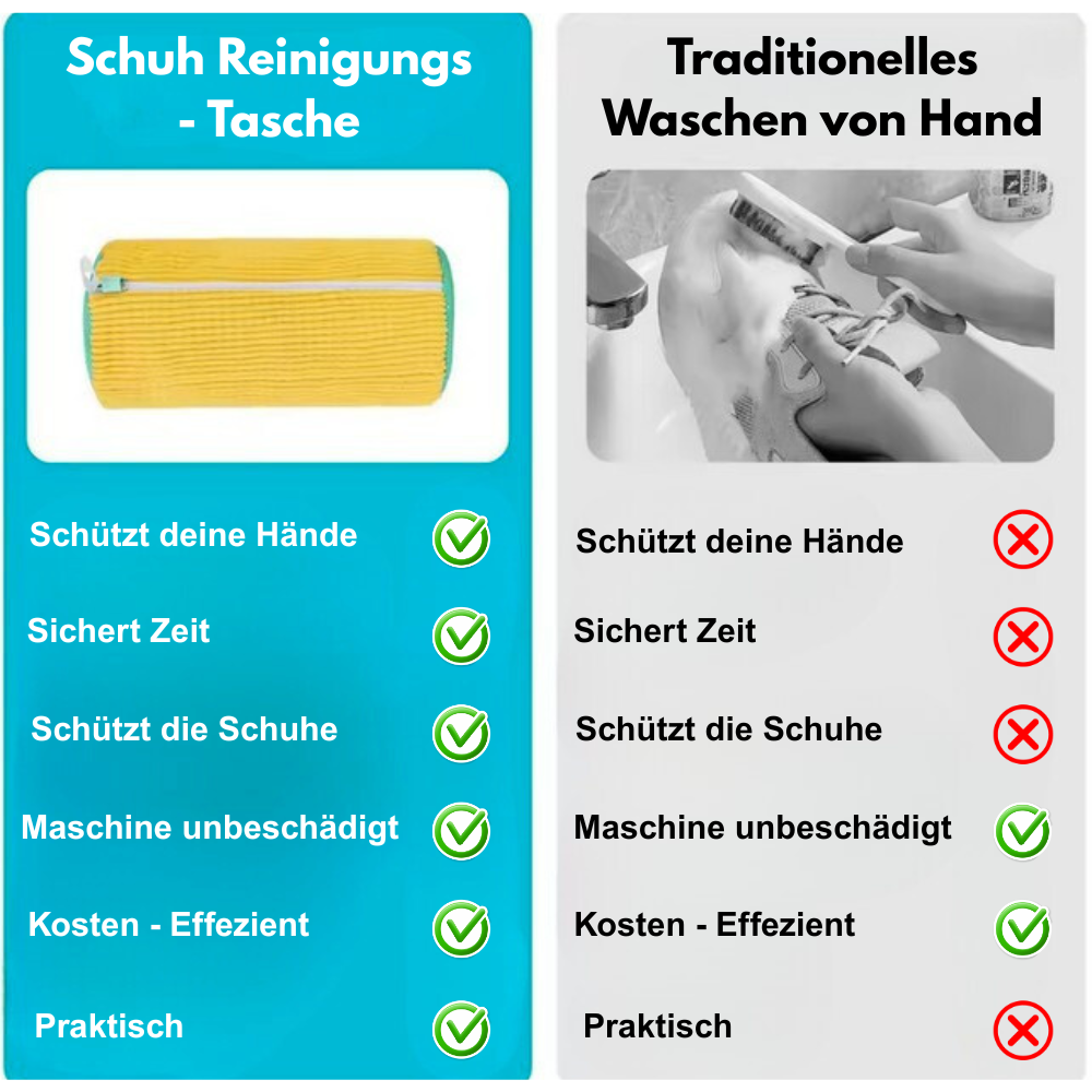 Sohlenglanz - Schuh Reinigungs-Tasche