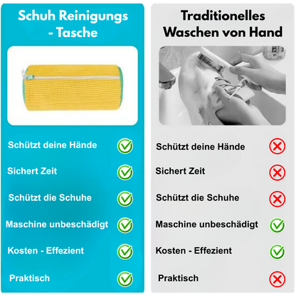 Sohlenglanz - Schuh Reinigungs-Tasche